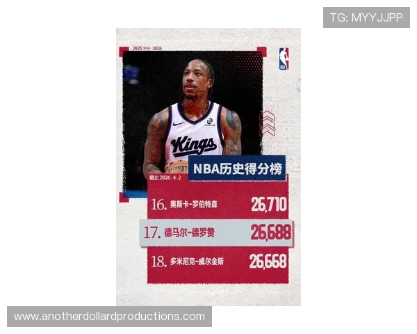 德罗赞突破拉开空间助攻效率提升明显对比利拉德更稳定