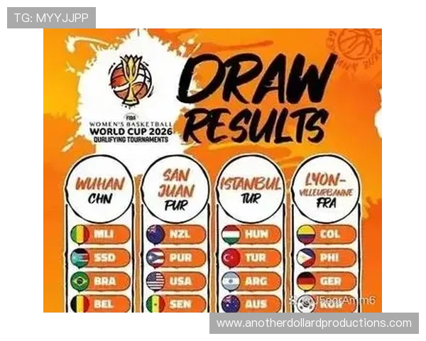 2026世界杯最新分组晋级规则