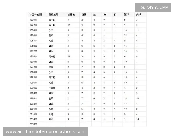 世界杯E组小组赛全部结束:四队最终成绩一览